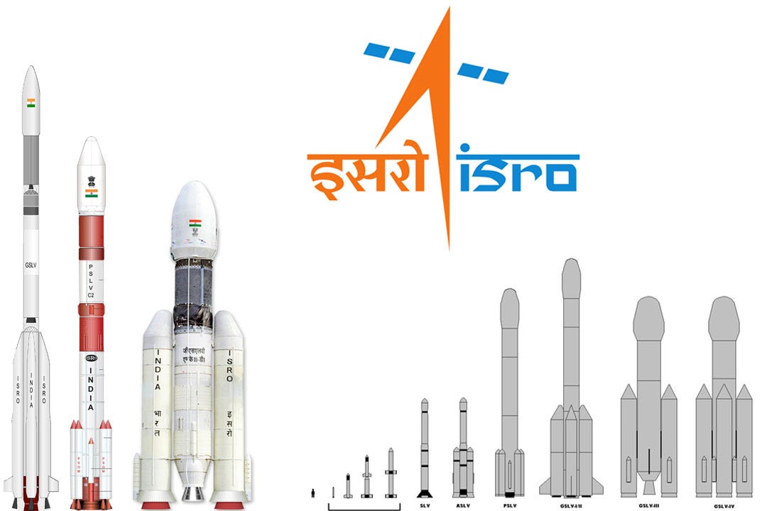 ISRO (Indian Space Research Organisation) | by Thereviewstories | Medium