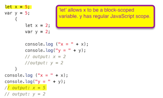Understanding JavaScript Closures | by Mary Boyd | A Lady Dev | Medium