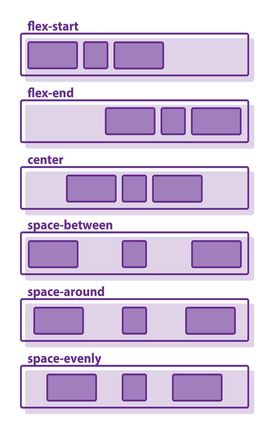 Image for post