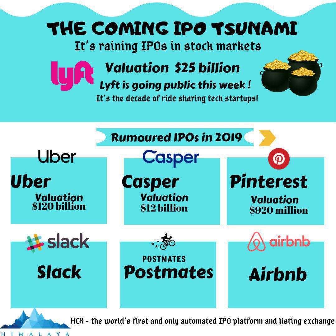 IPO Spring is here. Lyft IPO — Takeaways for every investor. by Arifa