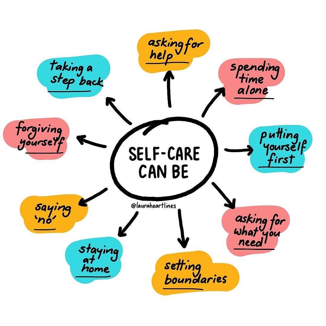 What I Do For Self Care Gemma Galgani Medium