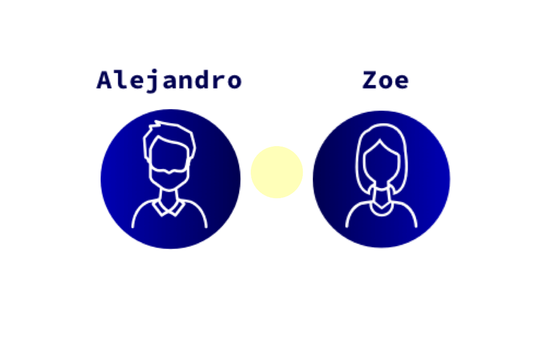 Imagen para publicación