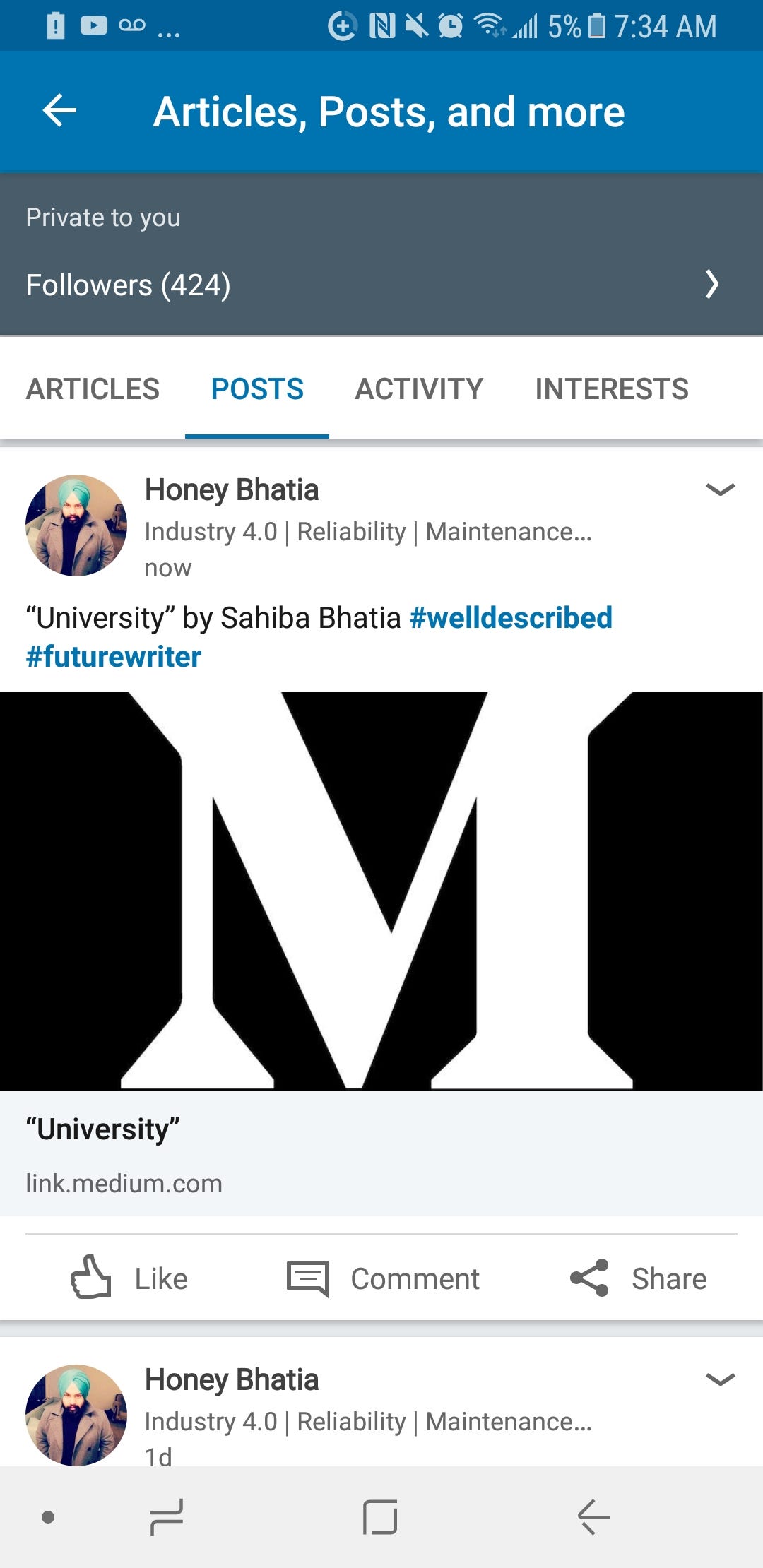 Wonderful Article By Honey Bhatia Medium