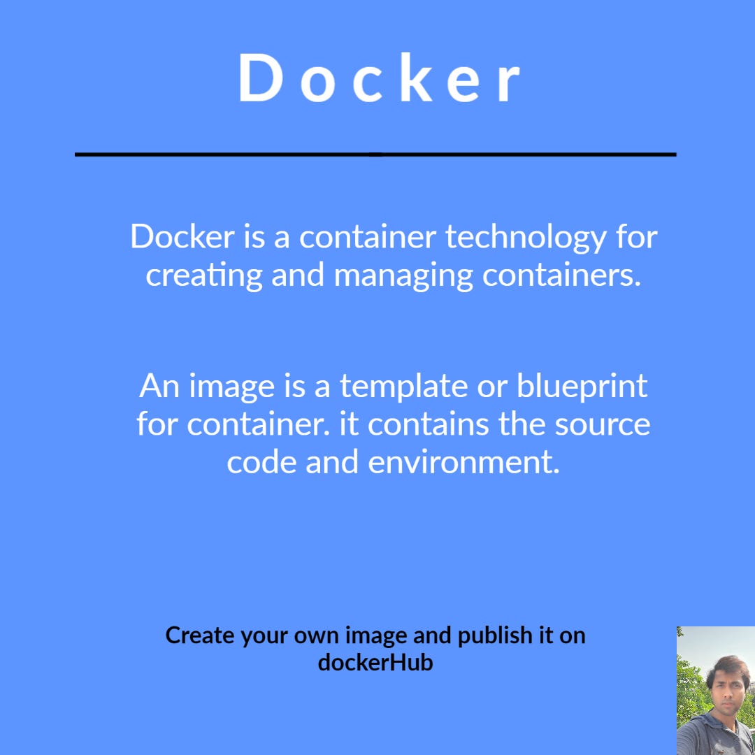 Docker Basics(share the same environment) | by Anil Verma | Medium
