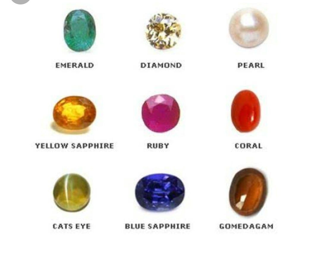 रोग एवं रत्न चिकित्सा. भूलने की बीमारी और रत्न चिकित्सा :- इस… | by Astrologer sakshi vashishth | Medium