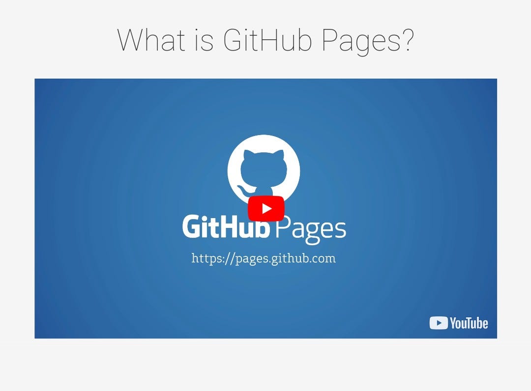 How To Create Your First Github Hosted Page By Okpala Chukwualasu How to create your first github hosted page by okpala chukwualasu