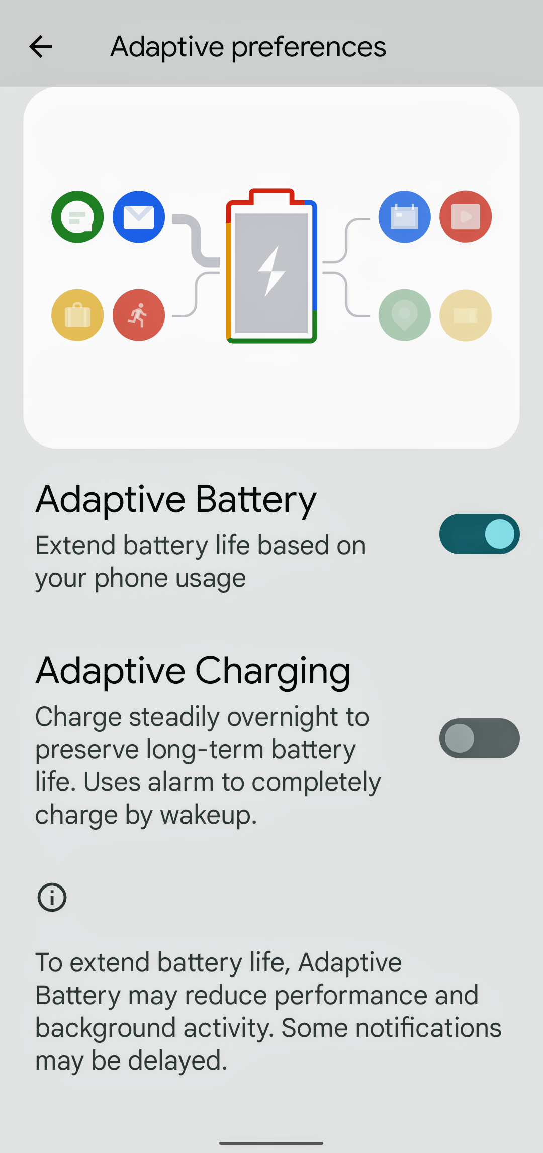 Adaptive Battery: Simplified. A look at what Adaptive Battery is… | by  Leigh Robbins | ILLUMINATION | Medium
