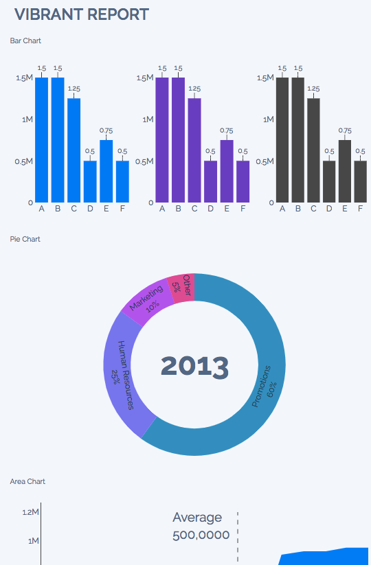 Maximizing the DataInk Ratio in Dashboards and Slide Decks by plotly Plotly Medium