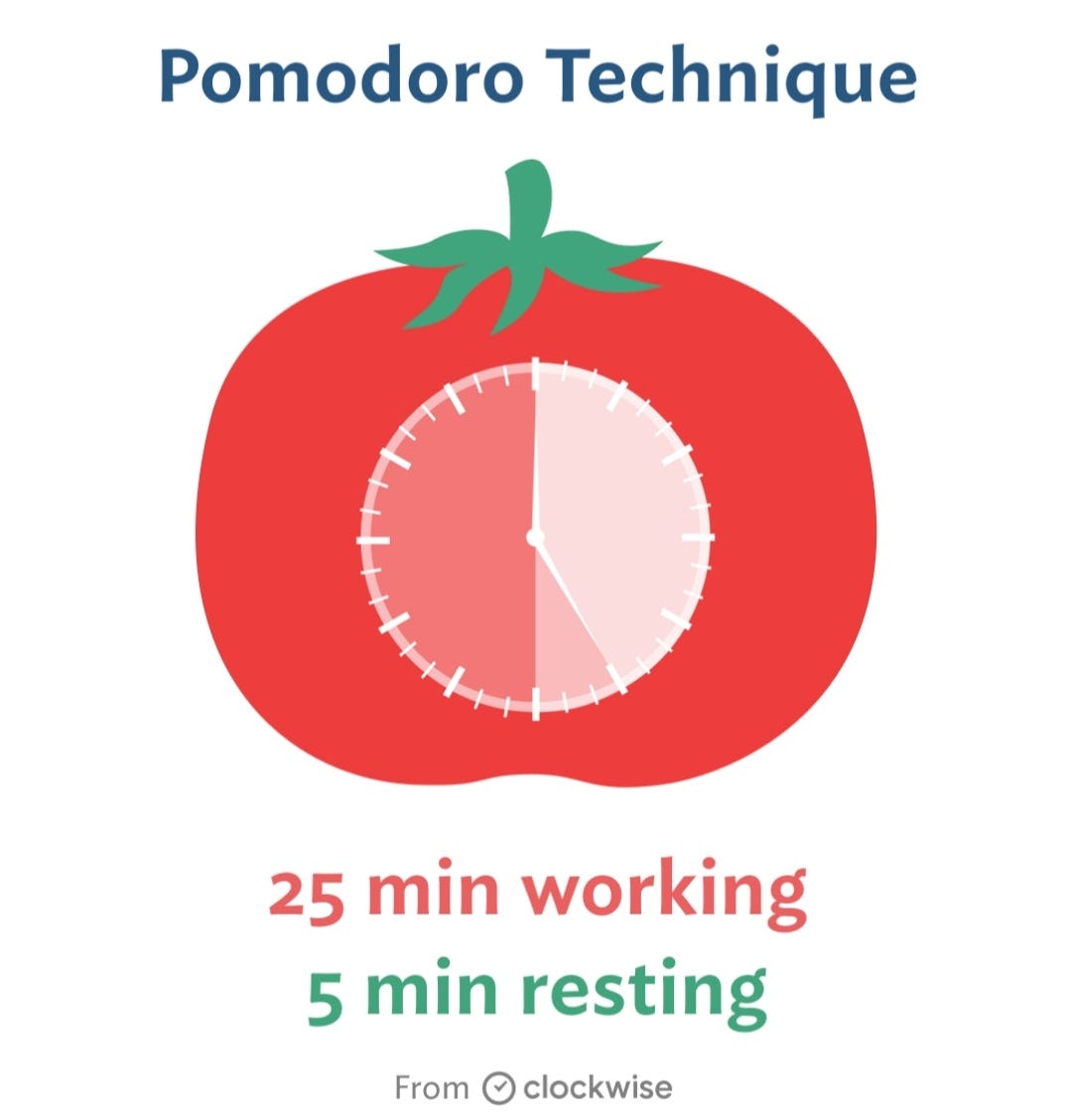 eat-that-frog-with-a-pomodoro-technique-by-mahnoor-aug-2021-medium