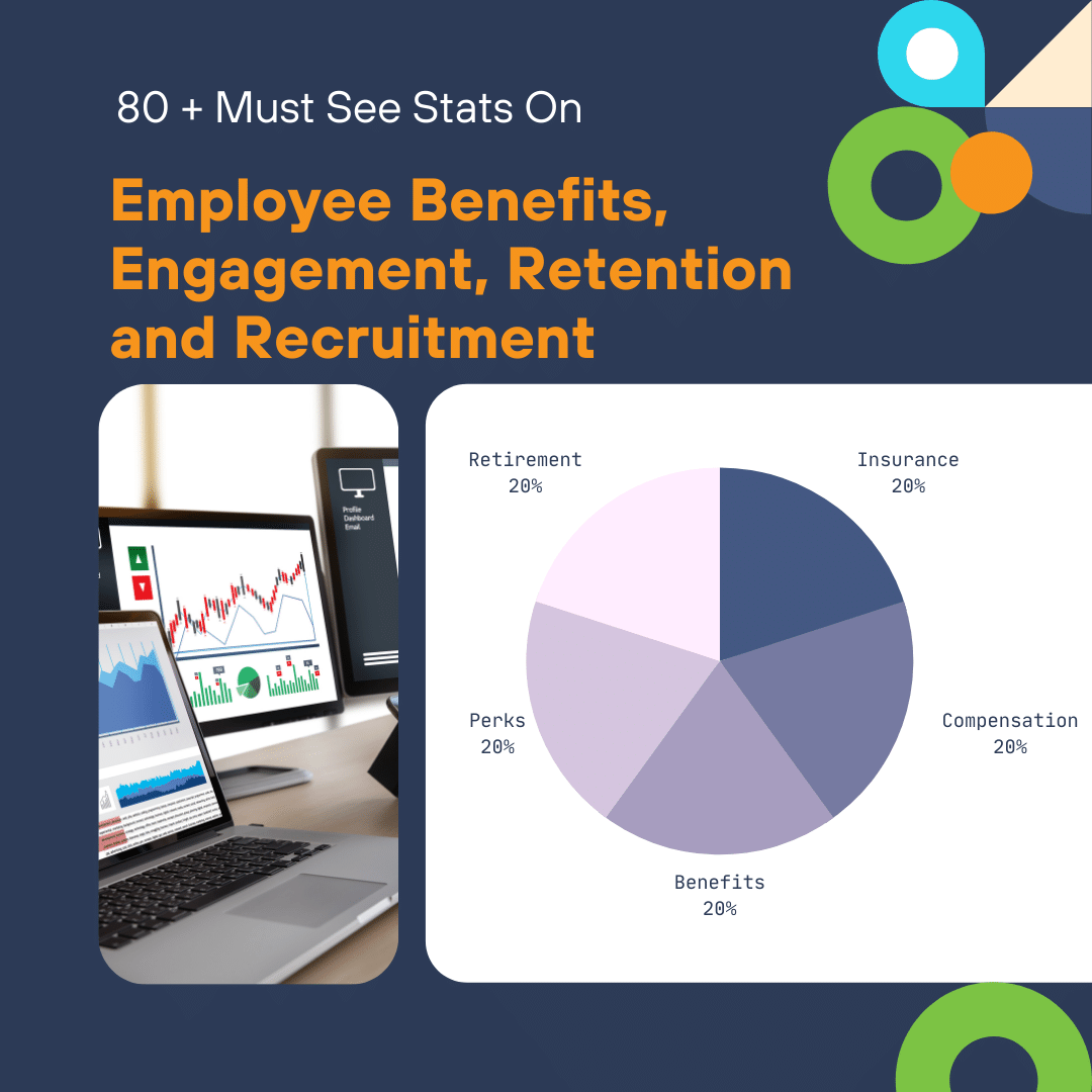 80+ Important Employee Benefits, Engagement, Retention and Recruitment  Statistics You Must See | by Caleb Sutton | Nov, 2022 | Medium