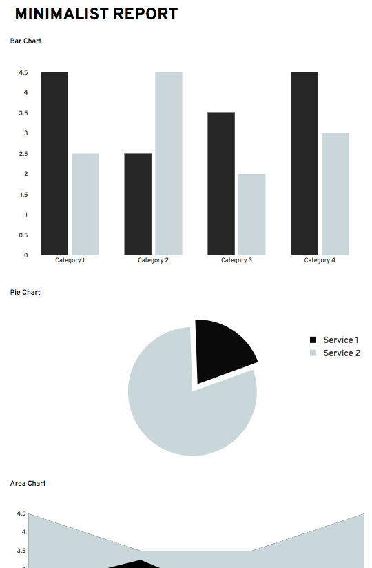 Maximizing the DataInk Ratio in Dashboards and Slide Decks by plotly