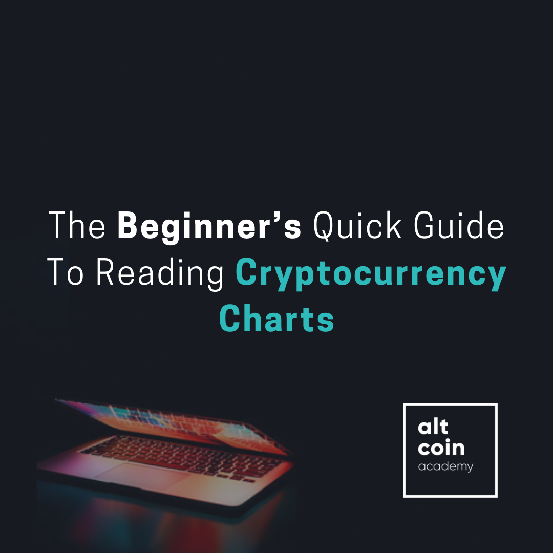 Reading Cryptocurrency Charts