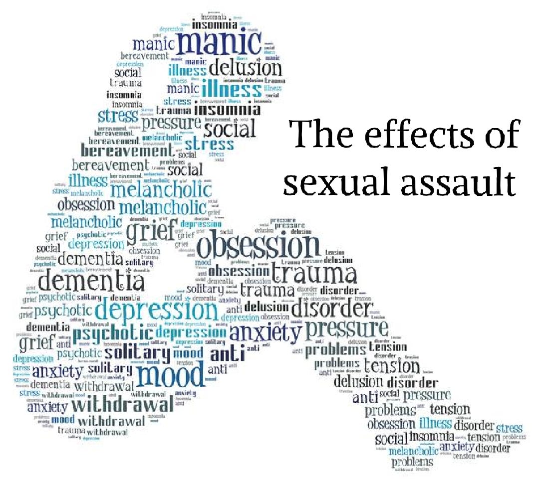 The Effects Of Sexual Assault Recently With All The News About Bill 4870