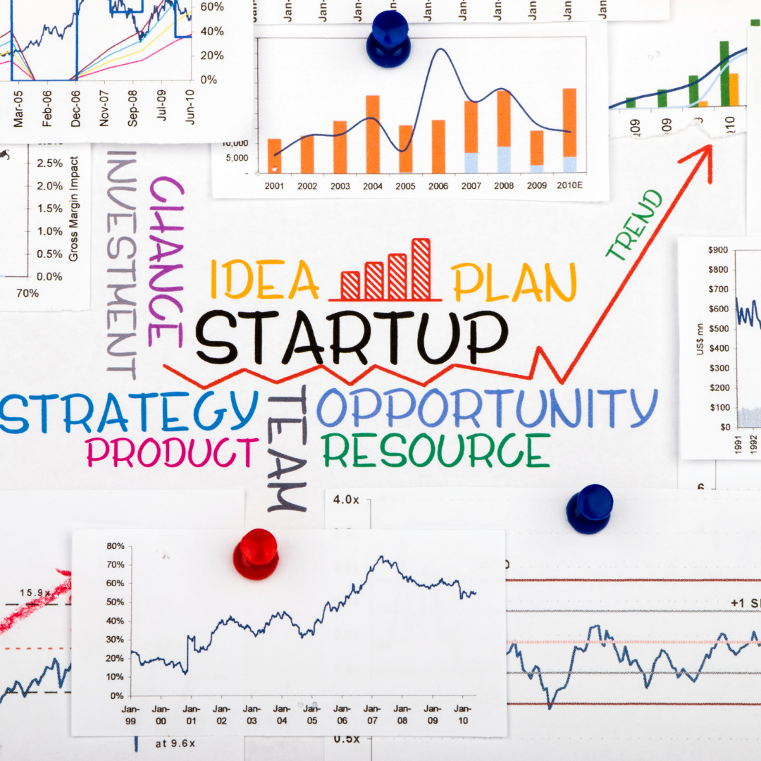 Unicorn Startups Data Analysis and Visualization in Python | Python in ...