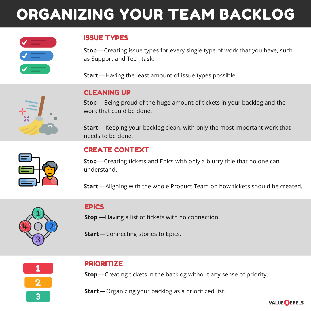 5 tips to organize your team backlog by Gustavo Soares Value Rebels