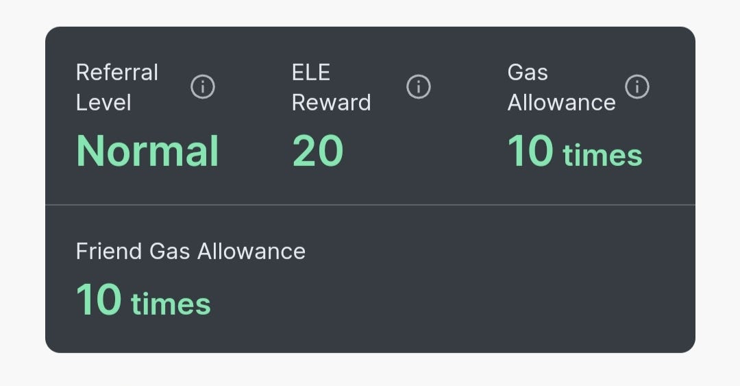 Potentials Airdrop Element Marketplace NFT Get 20 ELE By Honey Crypto Sep 2022 Medium