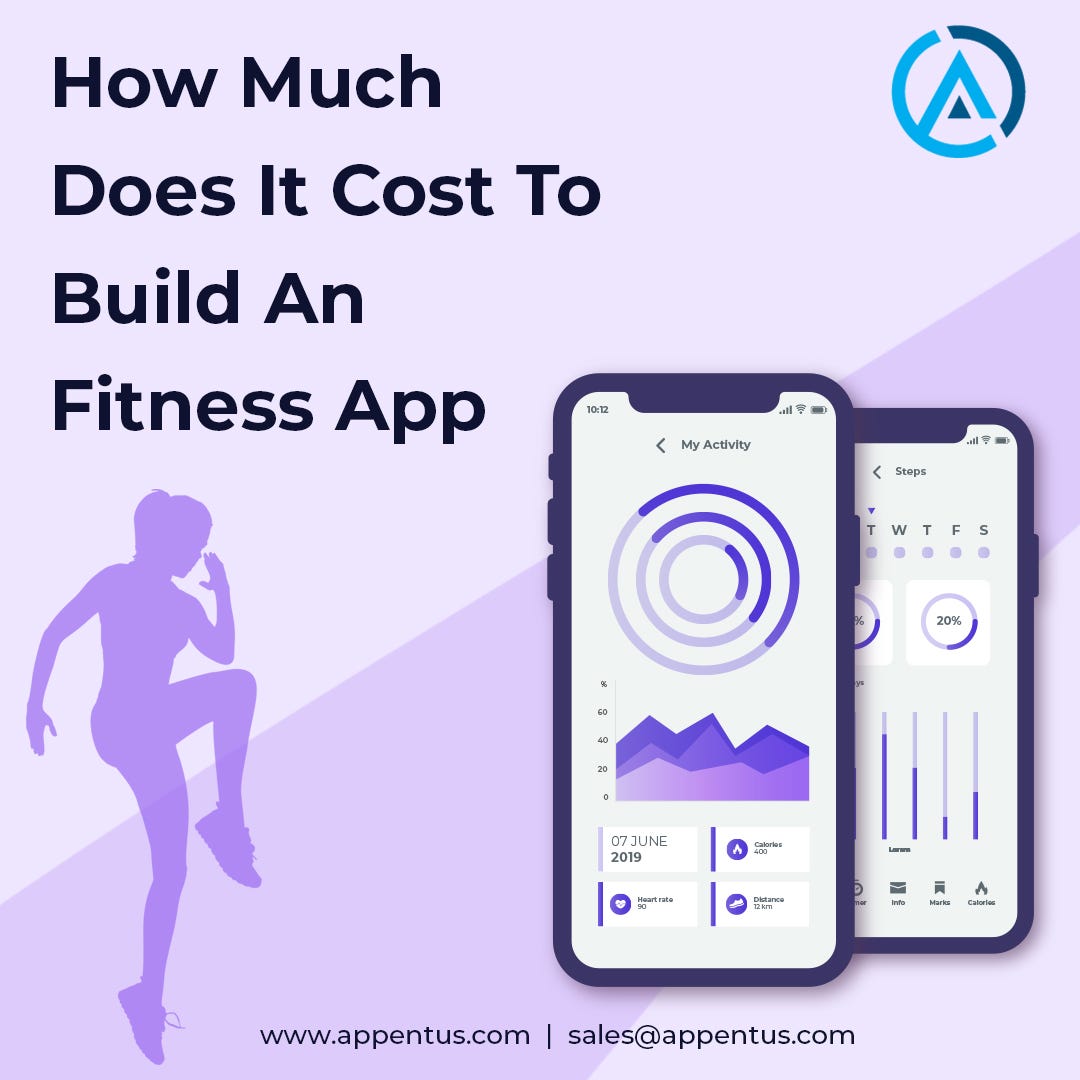 How Much Does It Cost To Build An Fitness App - Appentus ...