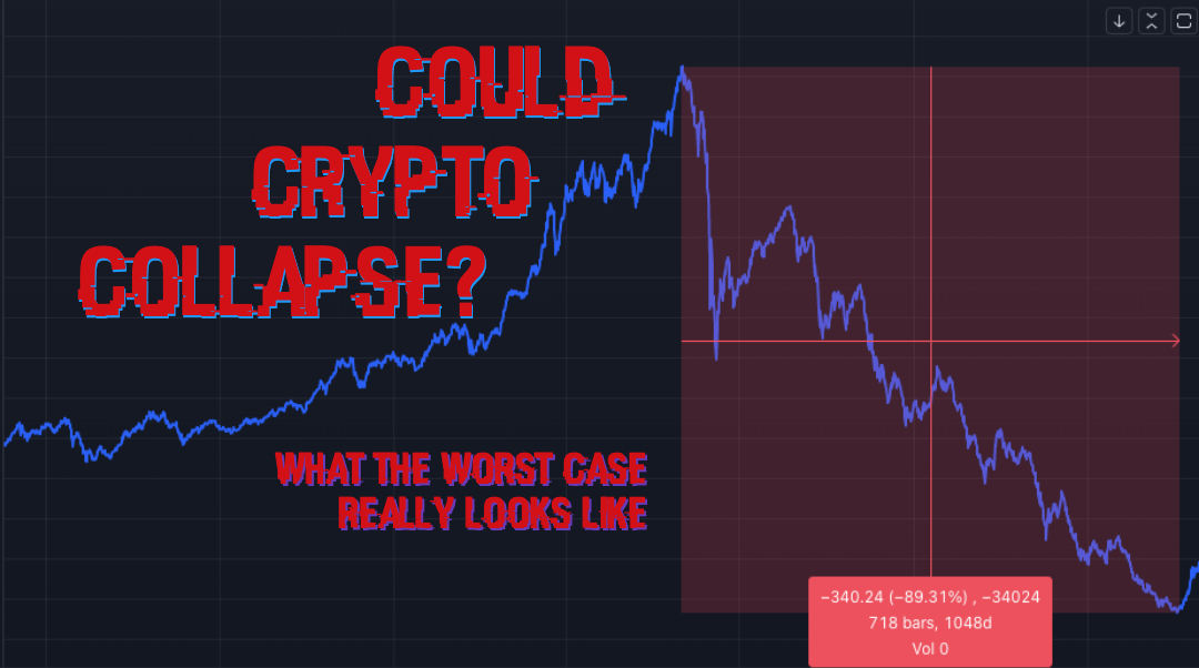why crypto collapse matters