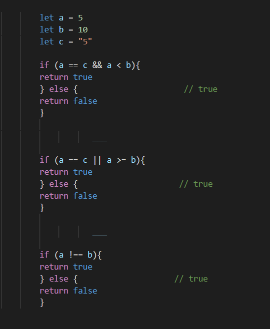 Understanding of Operators JavaScript | by Javier Goncalves | Medium