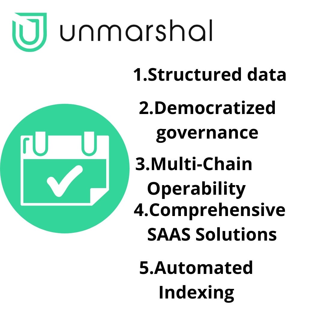 What Is Unmarshal Marsh Unmarshal Achievement Partnership Current Listing For Marsh Token By Isreal Hosana Sep 2021 Medium