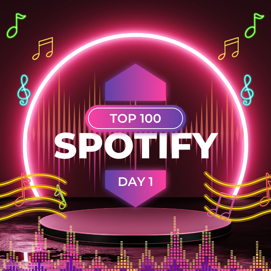 Spotify 2022 Top 100 in 10 Days! First Day | by Jennifer Barrios Tettay |  Bouncin' and Behavin' Blogs | Dec, 2022 | Medium