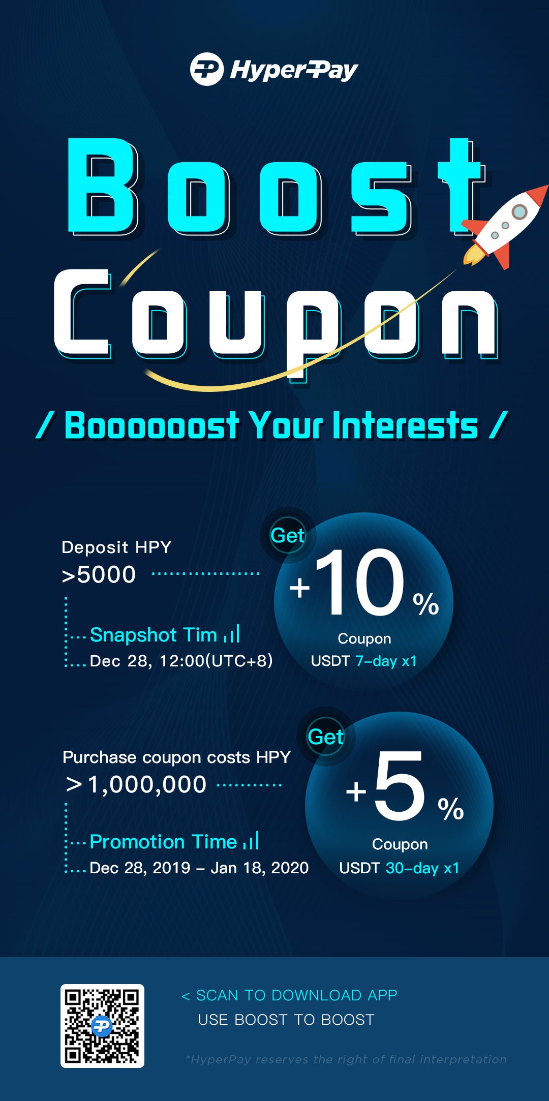 Boost Coupon, The First HPY Application Scenario Is Launched! Use Boost