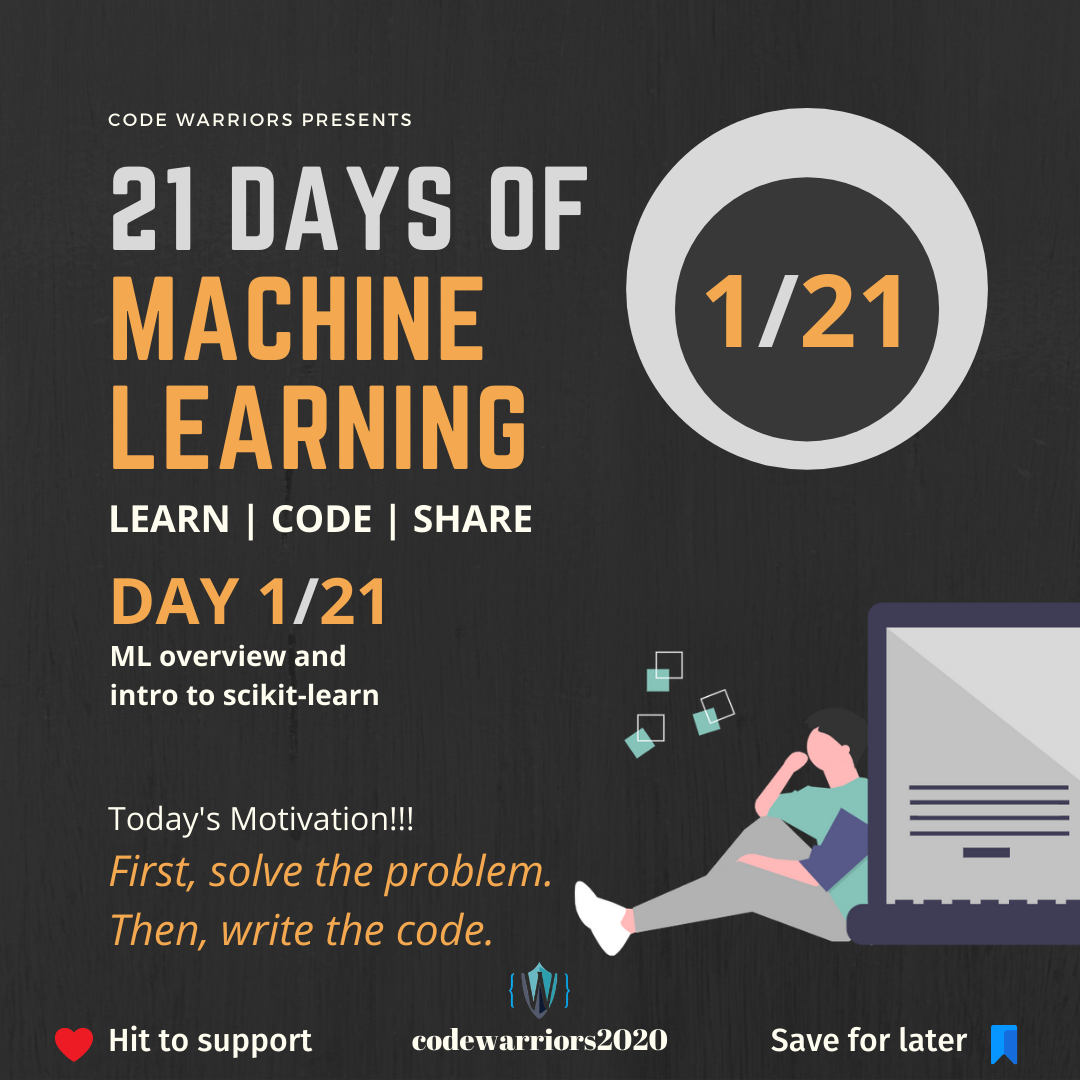 application of ml