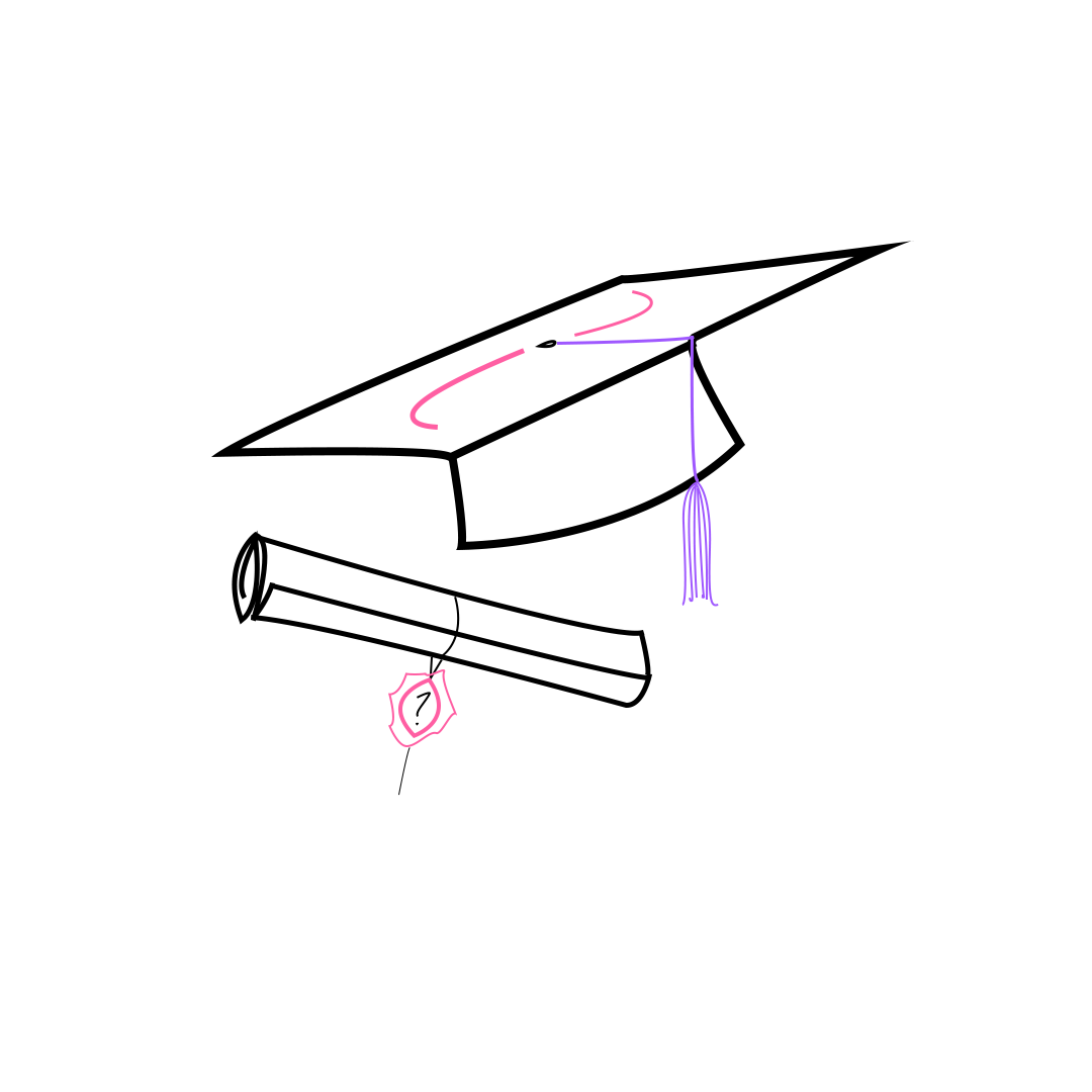 Is There A Future For Youths Without Degrees By Jordanicus Medium