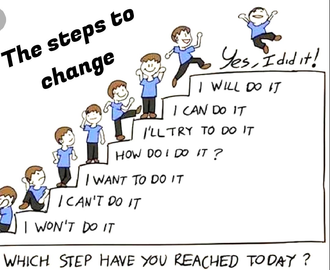 The steps to change. Everyone has had things happen to them-nalanda ias 