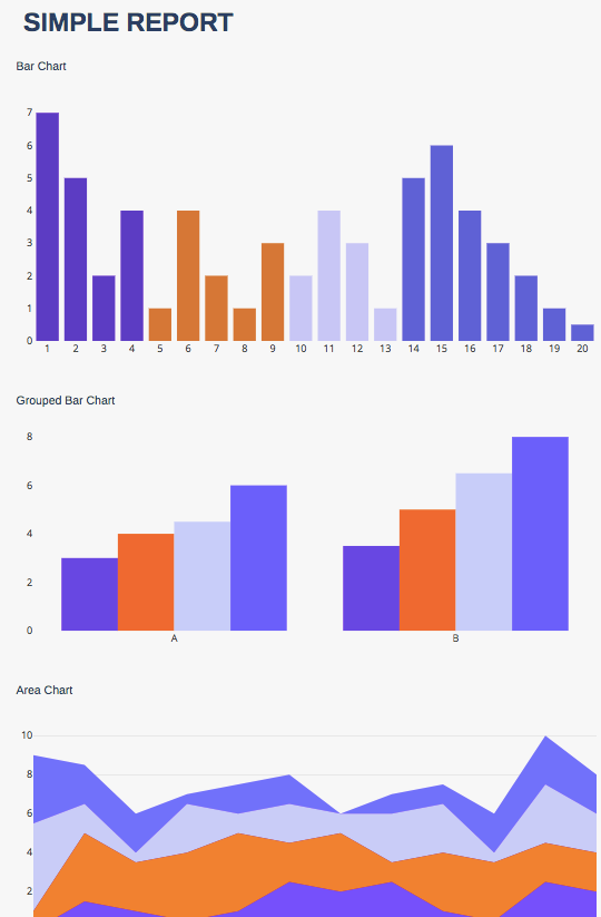 Maximizing the DataInk Ratio in Dashboards and Slide Decks by plotly