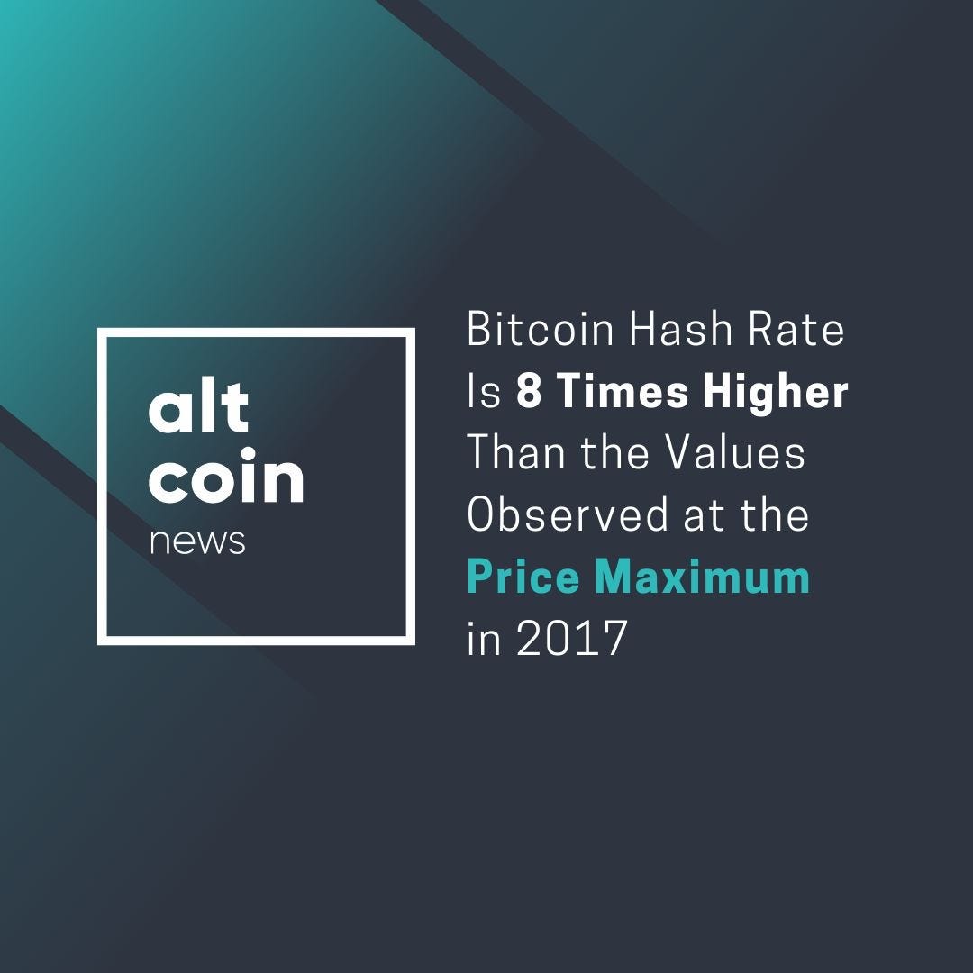 altcoin-news-bitcoin-hash-rate-is-8-times-higher-than-the-values-observed-at-the-price-maximum