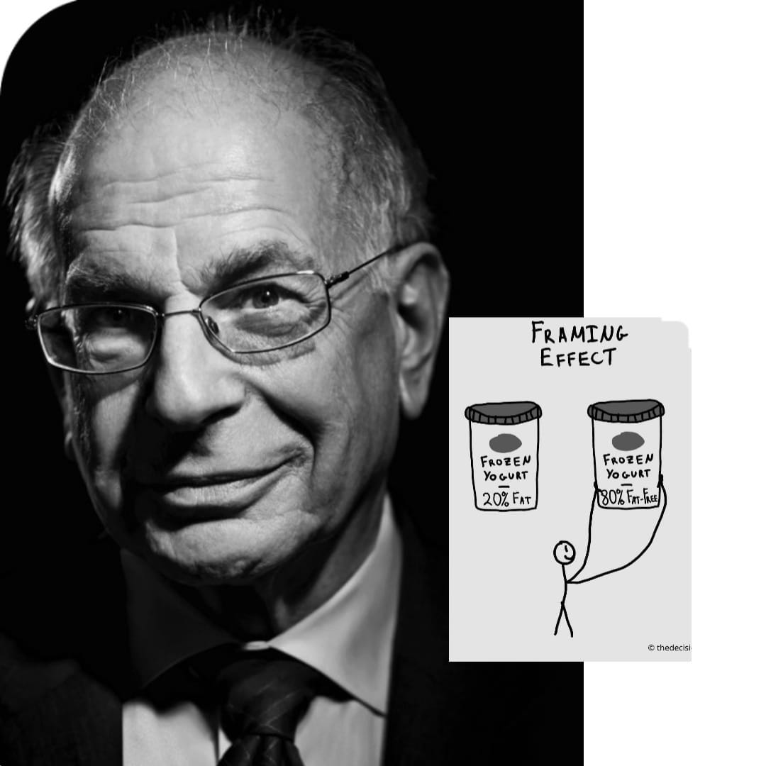 Understanding The Prospect Theory by Daniel Kahneman — Are Humans Rational  in taking all their Decisions? | by Ananya Kalra | The Bridgespace | Medium