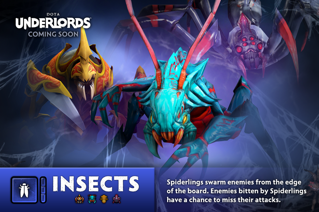 Shifting Alliances Alliance Membership Changes In Dota Underlords