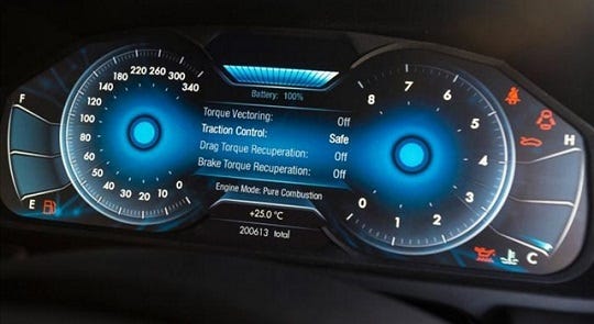 dashboard figures for car