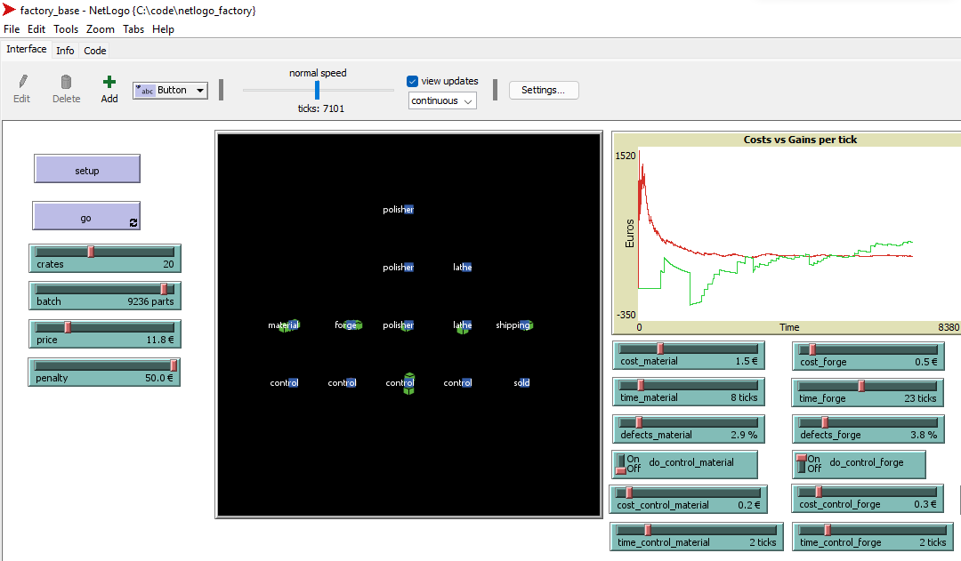 Introduction to simulation with NetLogo how to create a small factory