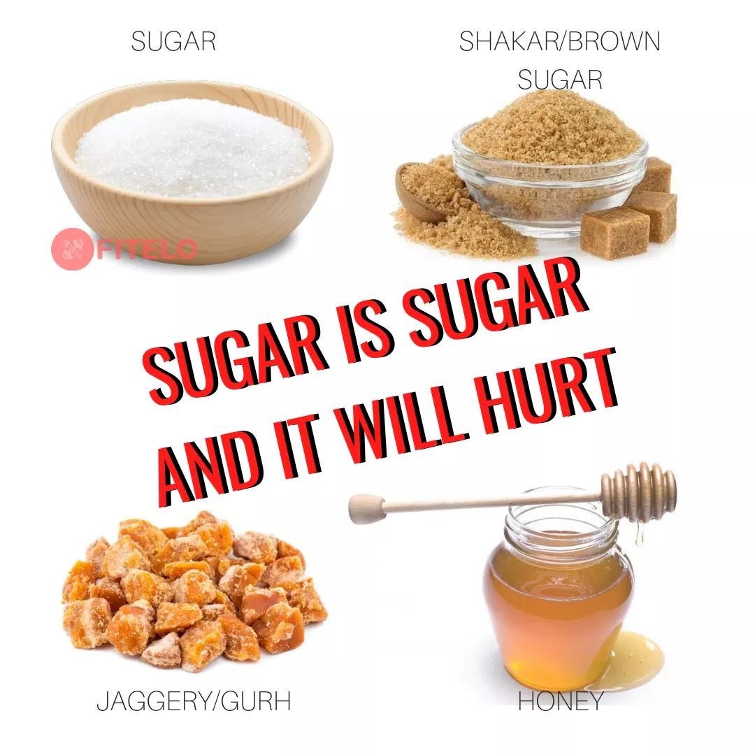𝐒𝐮𝐠𝐚𝐫 𝐓𝐡𝐞 𝐒𝐰𝐞𝐞𝐭 𝐏𝐨𝐢𝐬𝐨𝐧 By Sakhi Kaur Medium 𝐒𝐮𝐠𝐚𝐫 𝐓𝐡𝐞 𝐒𝐰𝐞𝐞𝐭 𝐏𝐨𝐢𝐬𝐨𝐧 By Sakhi Kaur Medium