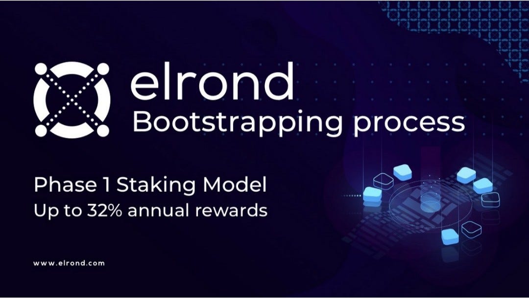 Elrond Road to Mainnet. With the start of the year 2020, Elrond… | by ...