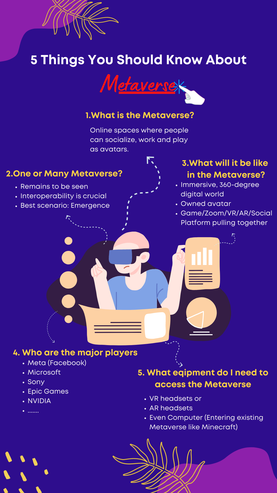 Metaverse Infographic. Check on my designed infographic for… by