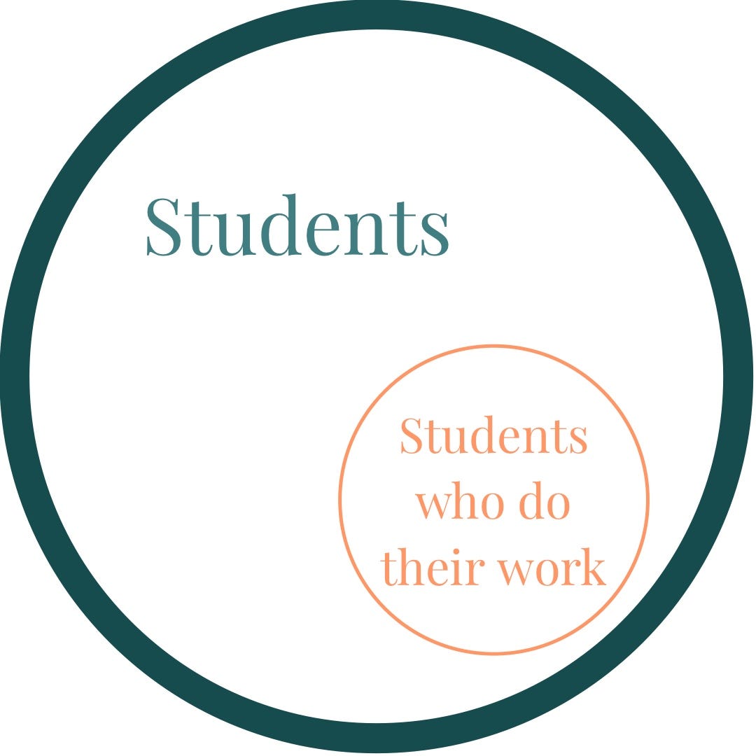 Restrictive Versus Nonrestrictive Clauses, With Sets | by Dylan Doherty