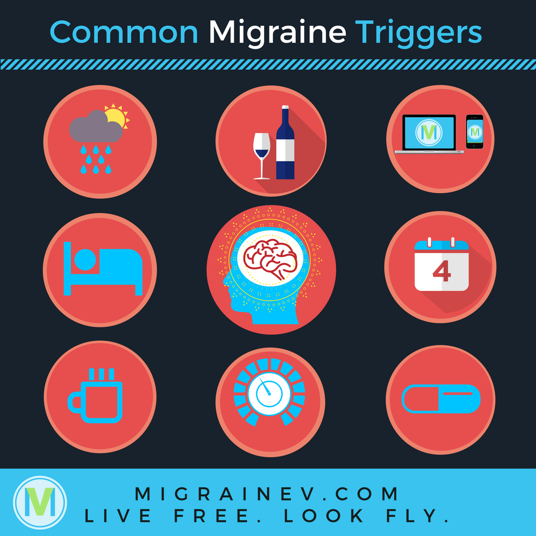 Migraine Triggers. If you get migraines, we that… by Bill