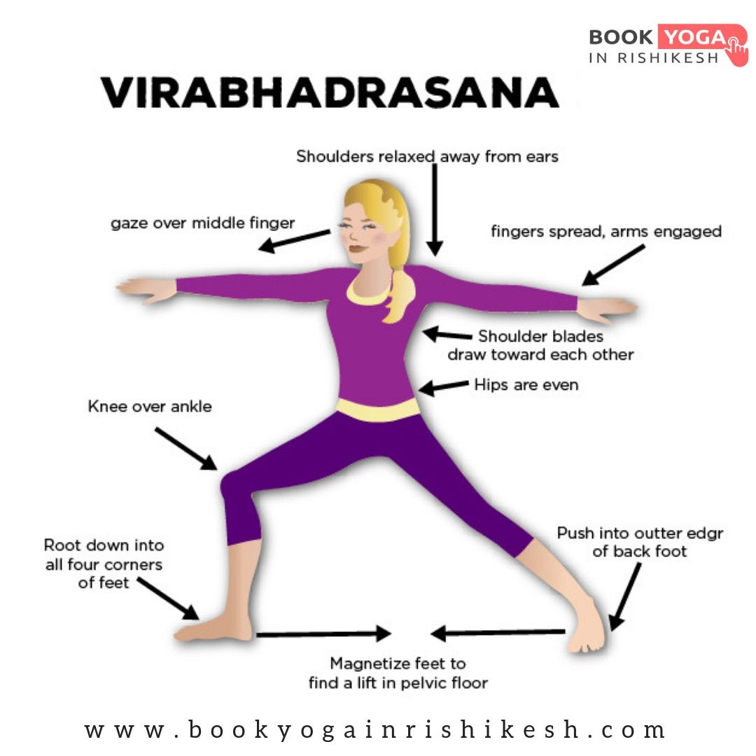 Traditional Yoga TTC in Rishikesh by Book Yoga in Rishikesh Medium Traditional Yoga TTC in Rishikesh by Book Yoga in Rishikesh Medium