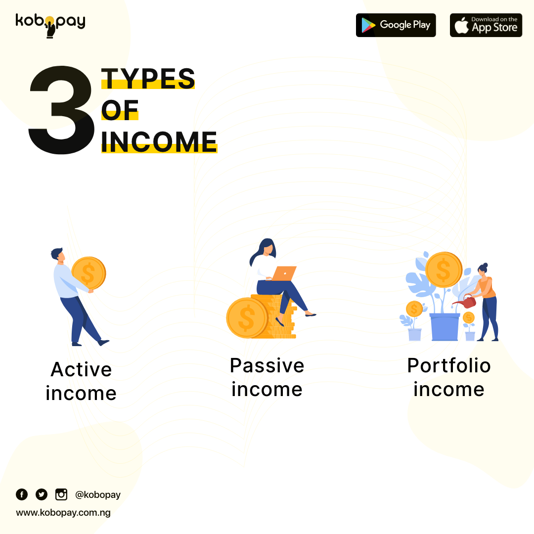 THREE TYPES OF Kobopay Medium