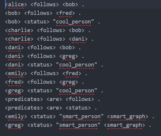 Implementing A Knowledge Graph Python By Shaswat Lenka Medium