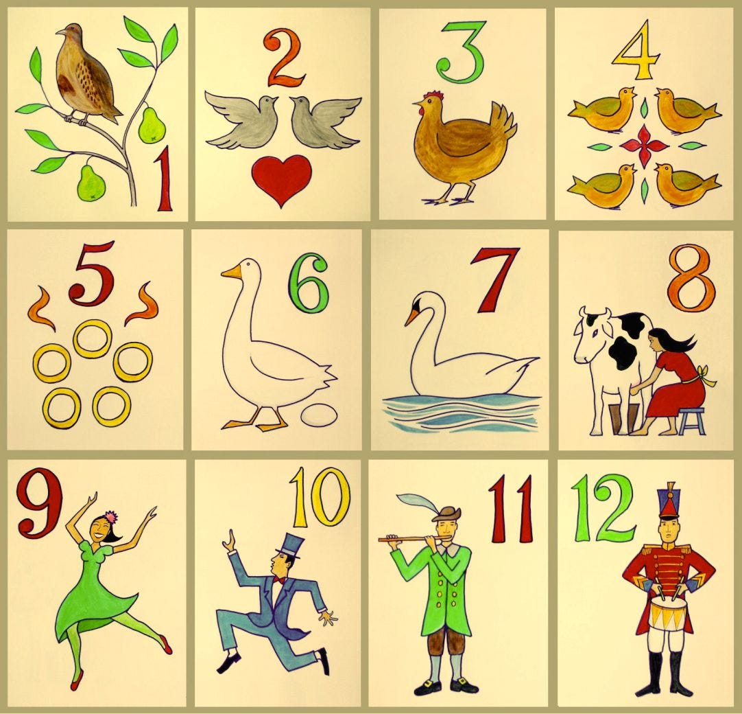 How much do the Twelve Days of Christmas cost? by Daniel J