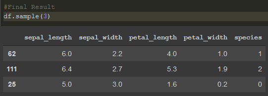 3 Easy Ways to Handle Categorical Data -Python | by Athisha R K ...