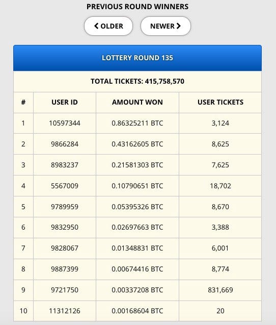 Download Freebitco In Free Bitcoin Wallet Faucet Lottery And Dice Images