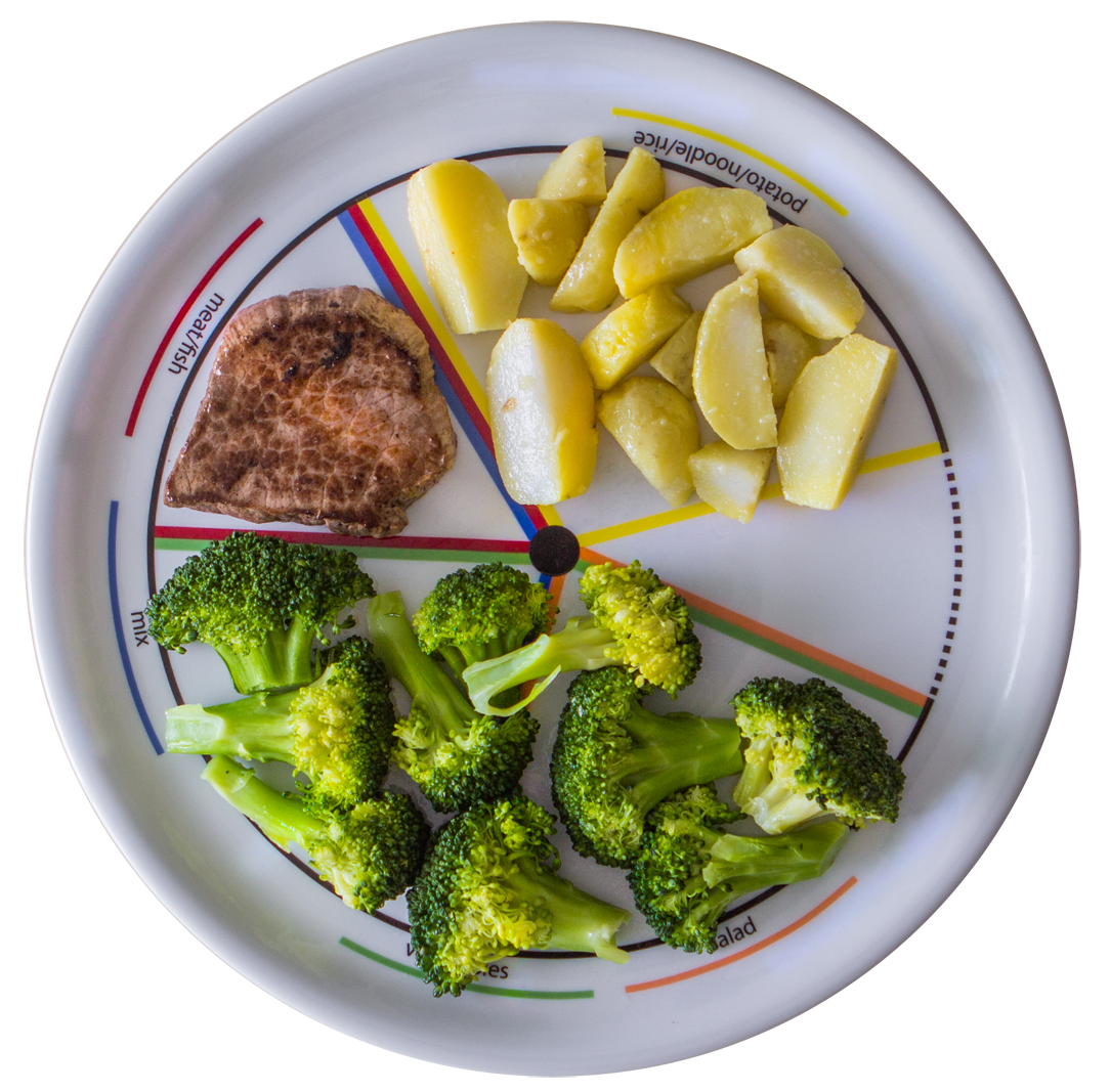 2015-resolution-controlling-portion-sizes-subconsciously-by