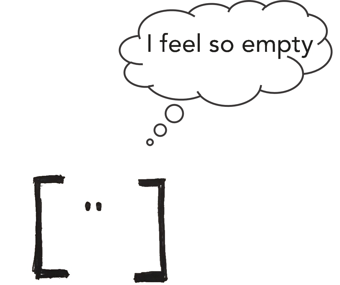 What are Lists in python. Lists are one of the four built-in data… | by ...