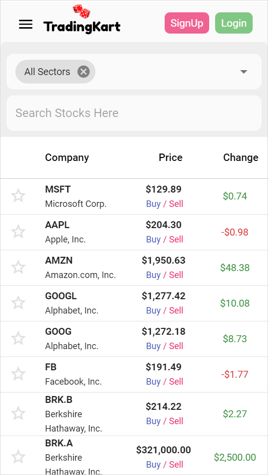 How to use the stock market game? by Trading Kart TradingKart Medium