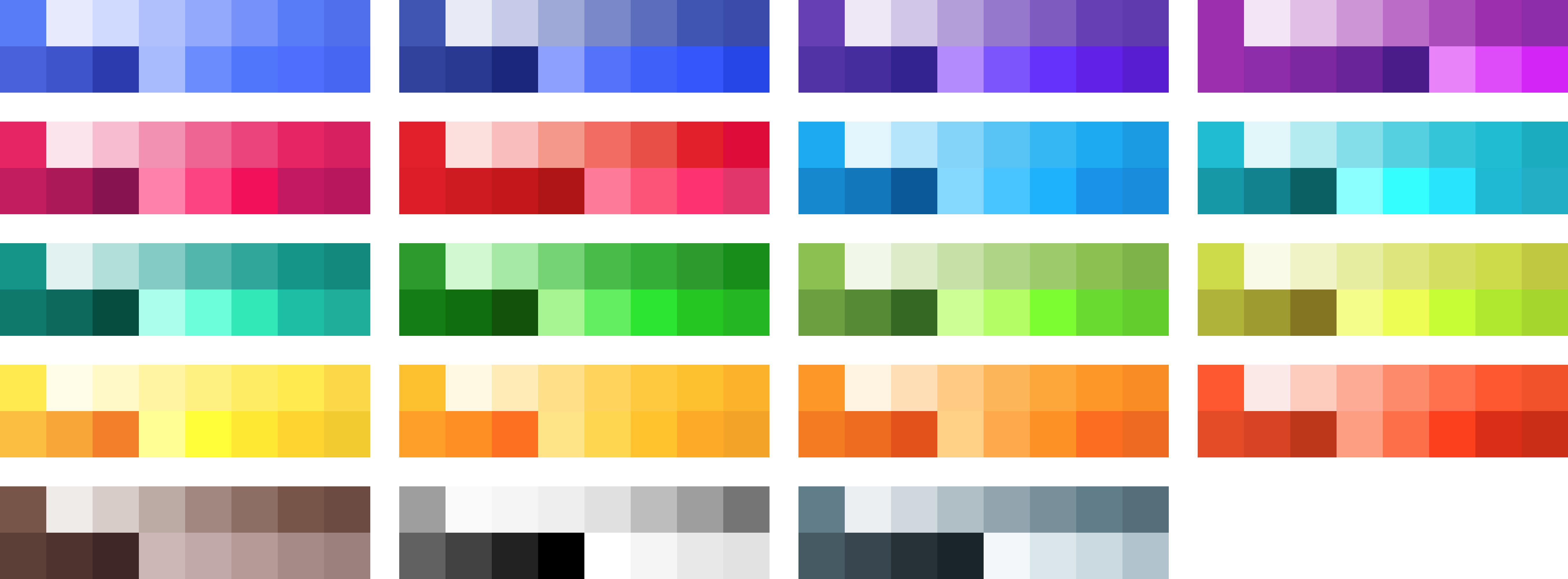 Material Design — Getting Started Guide for UX Designers by Kevin